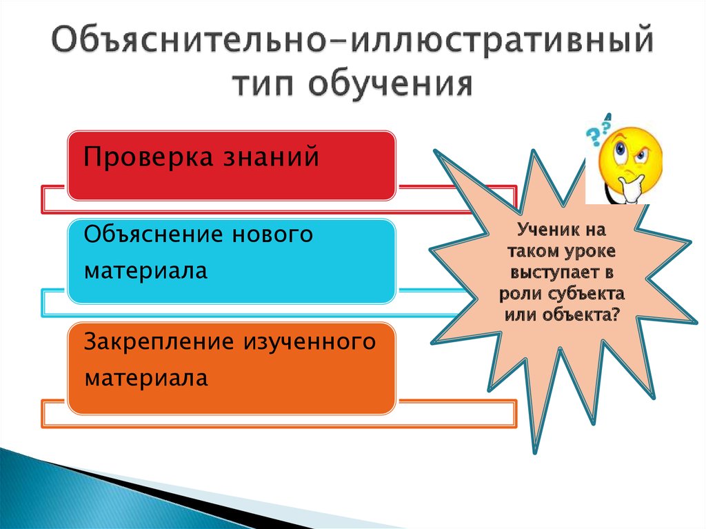 Объяснительно иллюстративный вид обучения презентация