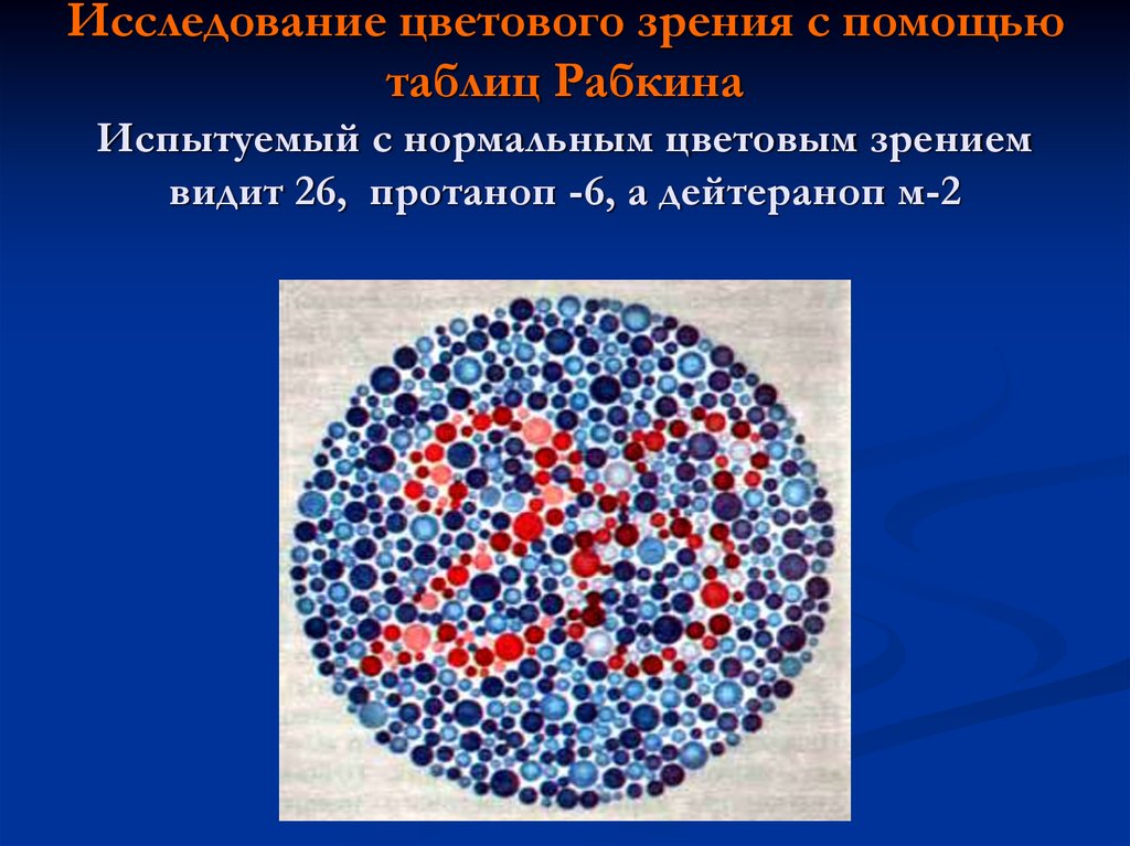 Нормальный цвет зрения. Исследование цветового зрения. Цветовое зрение физиология. Исследование цветного зрения физиология. 6. Исследование цветового зрения.