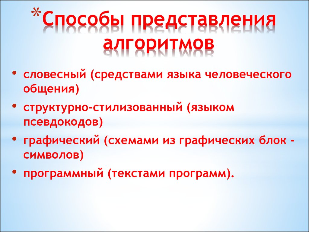 Способы представления алгоритмов