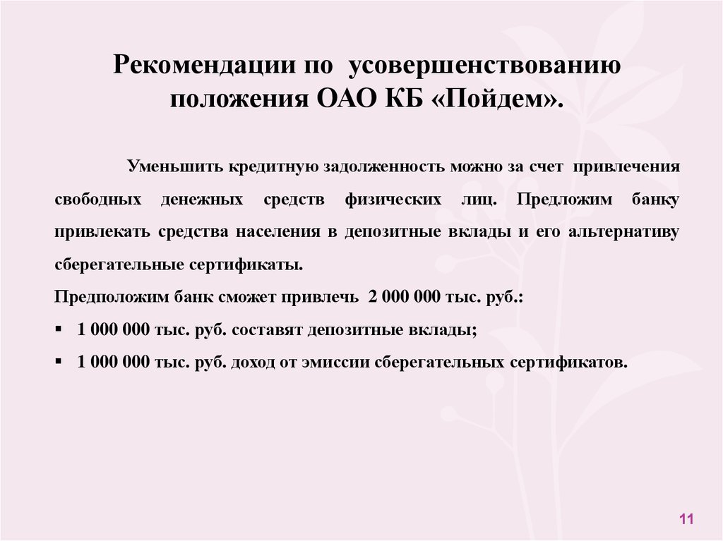 Анализ финансового состояния коммерческого банка на примере ОАО КБ Пойдем - презентация онлайн