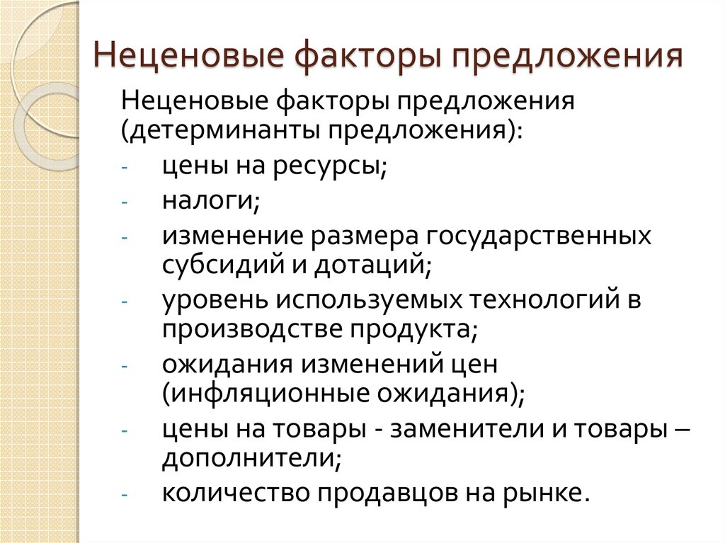 Предложения факторы предложения презентация