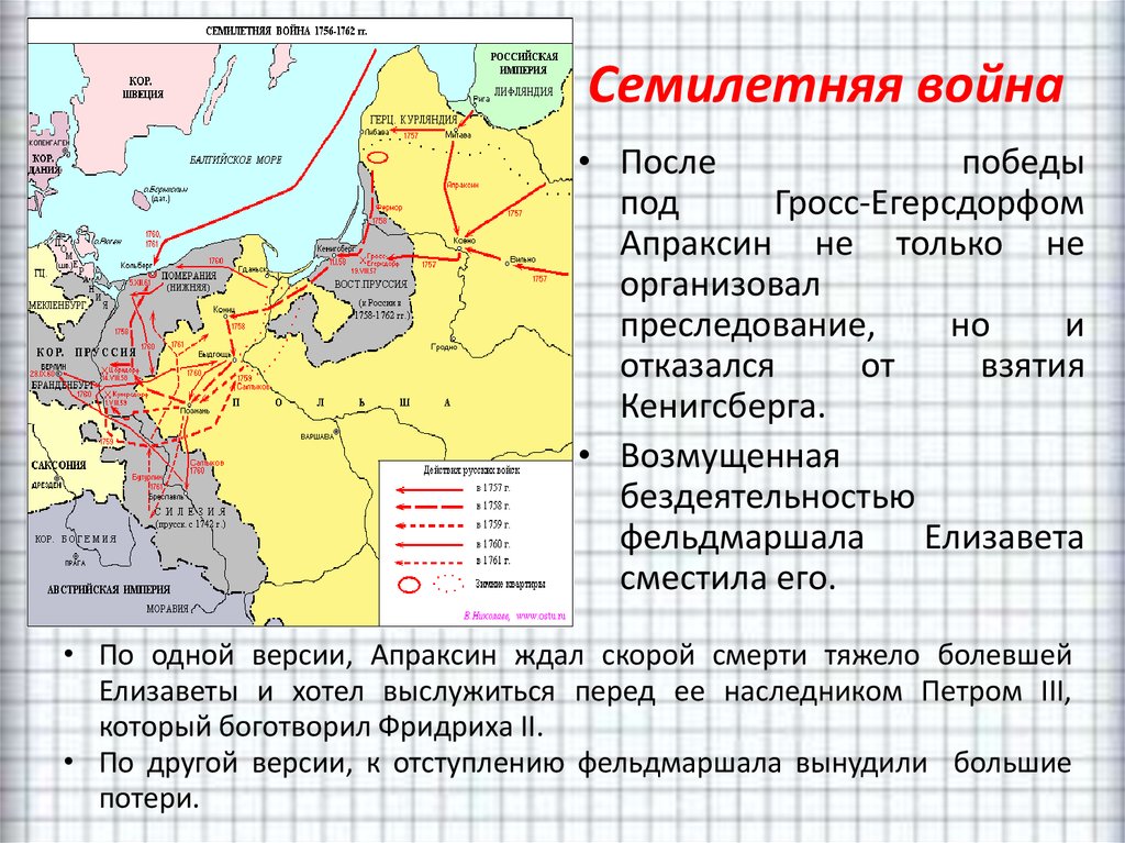 Контурная карта участие россии в семилетней войне
