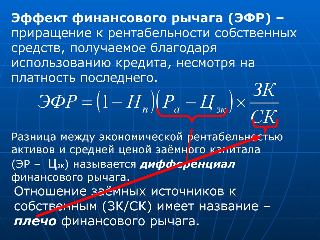 1 эффект финансового рычага. Эффект финансового рычага. Дифференциал финансового рычага. Эффект финансового левериджа. Рентабельность собственных средств.