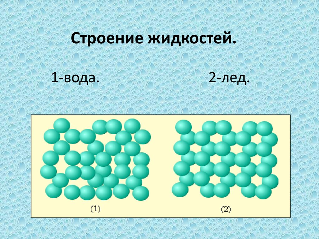 Особенности жидкости. Строение жидкости физика. Строение жидкости в физике. Модель строения жидкости. Строение жидкого состояния.