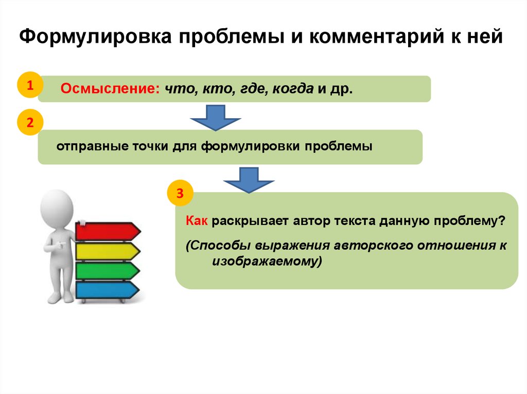 Выражена проблема. Формулировка проблемы. Формулировка комментария к проблеме. Правила формулирования проблемы. Сформулируйте проблему.