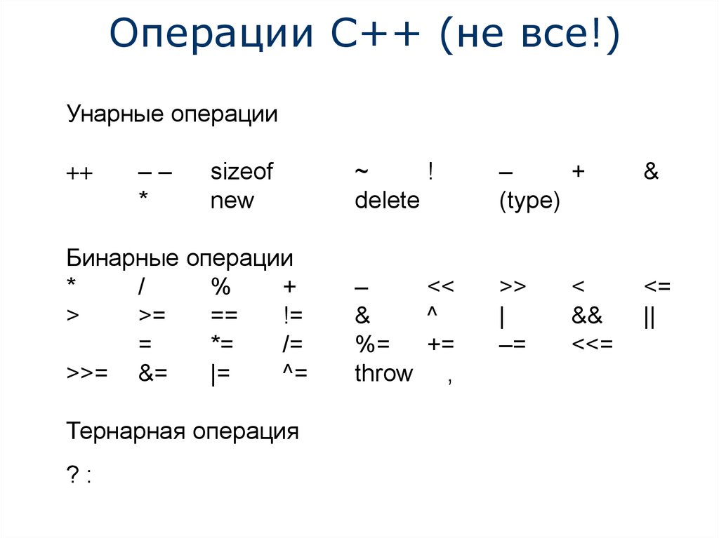 Операция в c. Унарные операции с++. Унарная и бинарная операции с++. Унарные операции и бинарные операции. Унарные и бинарные операции в c++.