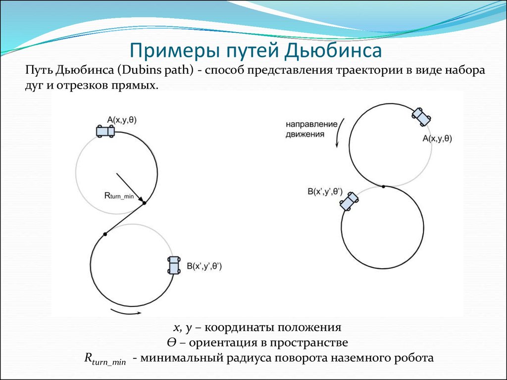 Путь пример. Путь примеры. Примерная пути. Пример относительного пути. Абсолютные и относительные пути примеры.