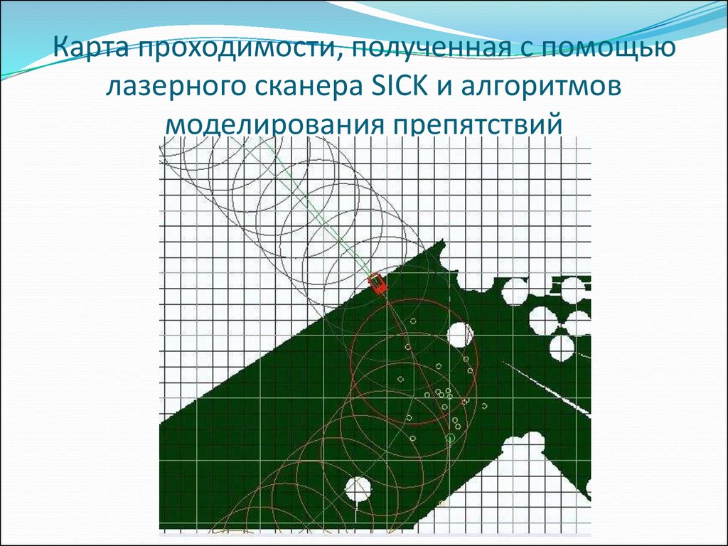 Карта проходимости людей