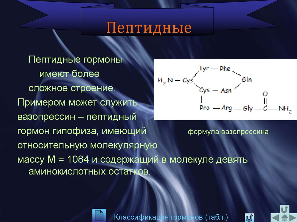 Пептидные гормоны. Пептидные и белковые гормоны формулы. Вазопрессин пептид. Пептидные гормоны формула. Пептидные гормоны структура.