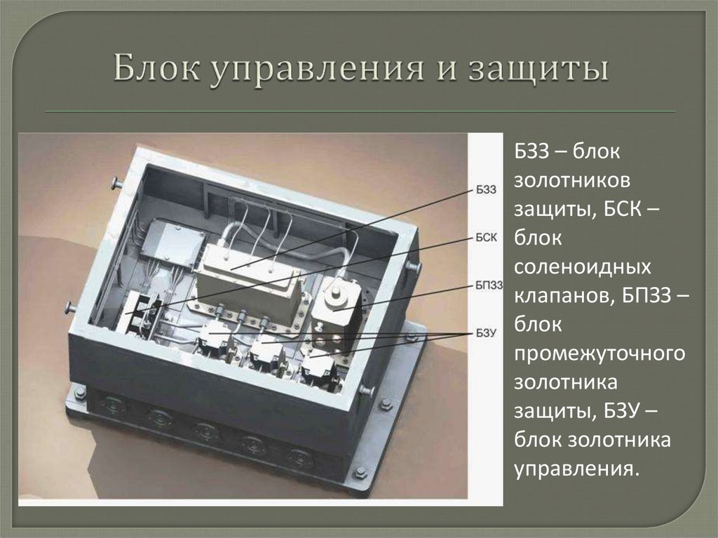 Система защиты турбины. Блок золотников. Блок защиты. Блок регулирования. Блок брзу 115в.