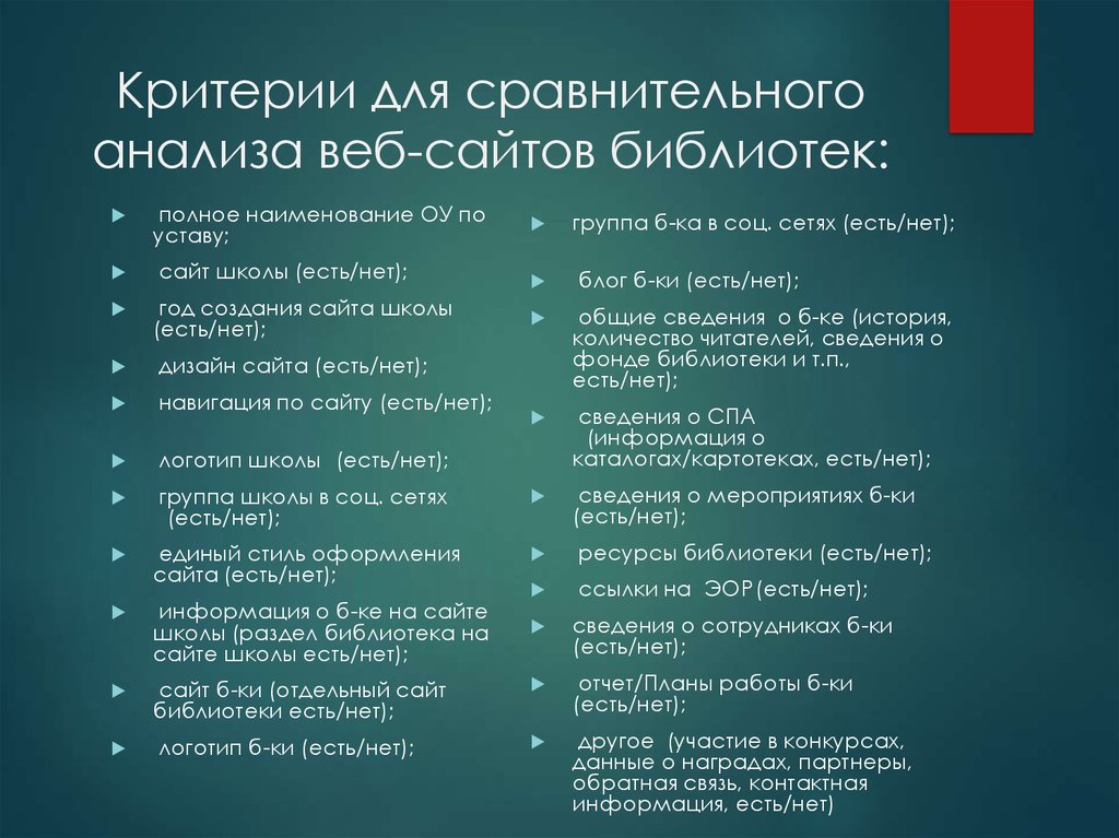 Сайт для сравнения. Сравнительный анализ сайтов. Критерии сравнительного анализа. Критерии сравнения сайтов. Сравнительный анализ веб сайтов.