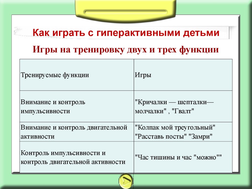 Управление поведением ребенка - презентация онлайн