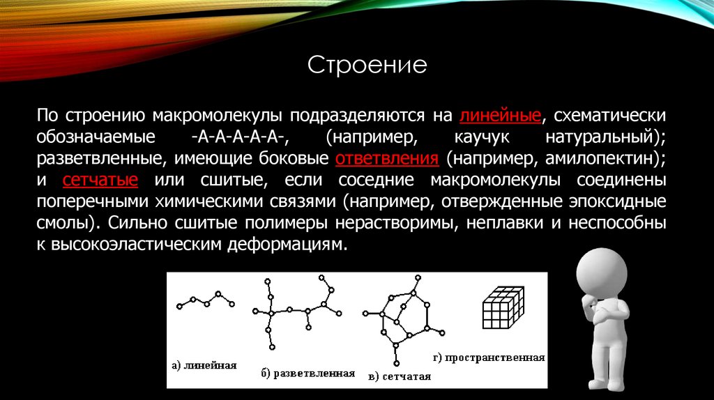 Макромолекулы. Строение макромолекулы каучука. Структура макромолекул каучука.. Разветвленная формула макромолекулы полимеров. Строение макромолекулы.