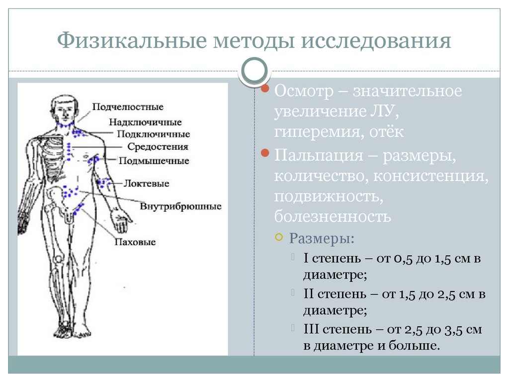 Лимфаденопатия что это такое у женщин. Физикальные методы исследования. Метод физикального обследования. Физикальное методы обследование. Методы физикального исследования больного.