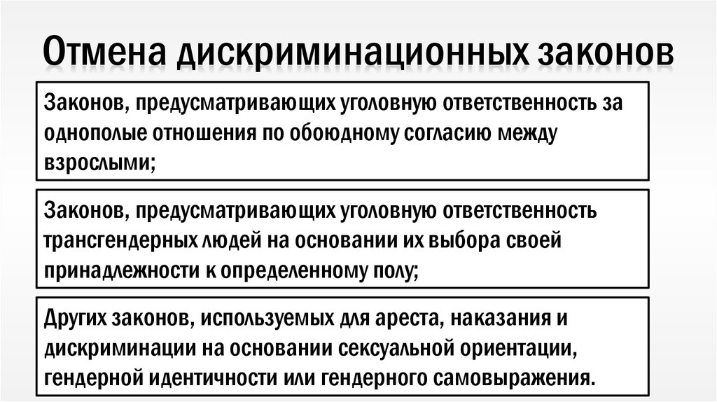 Основание дискриминации. Отмены дискриминационных законов. Дискриминационный. Дискриминационные основания. Дискриминационные высказывания.