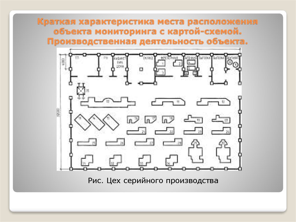 Описание учебной мастерской