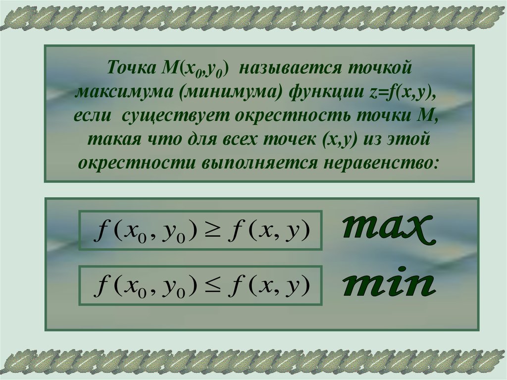 Точка максимума называется. Точка х0 точка минимума функции. Точка называется точкой минимума, если. Точка максимума функции z. Точка x0 называется точкой локального минимума.