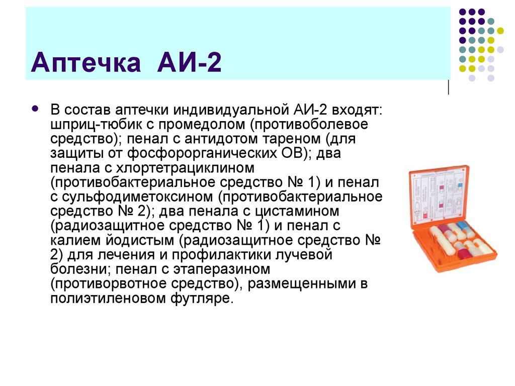 Состав и применение аптечки индивидуальной презентация