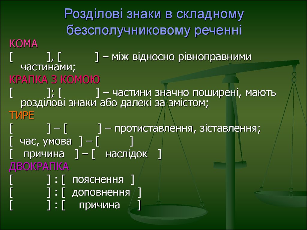 Що не є. Безсполучникове речення. Розділові знаки в безсполучниковому реченні. Розділові знаки при складному реченні. Безсполучникове складне речення.