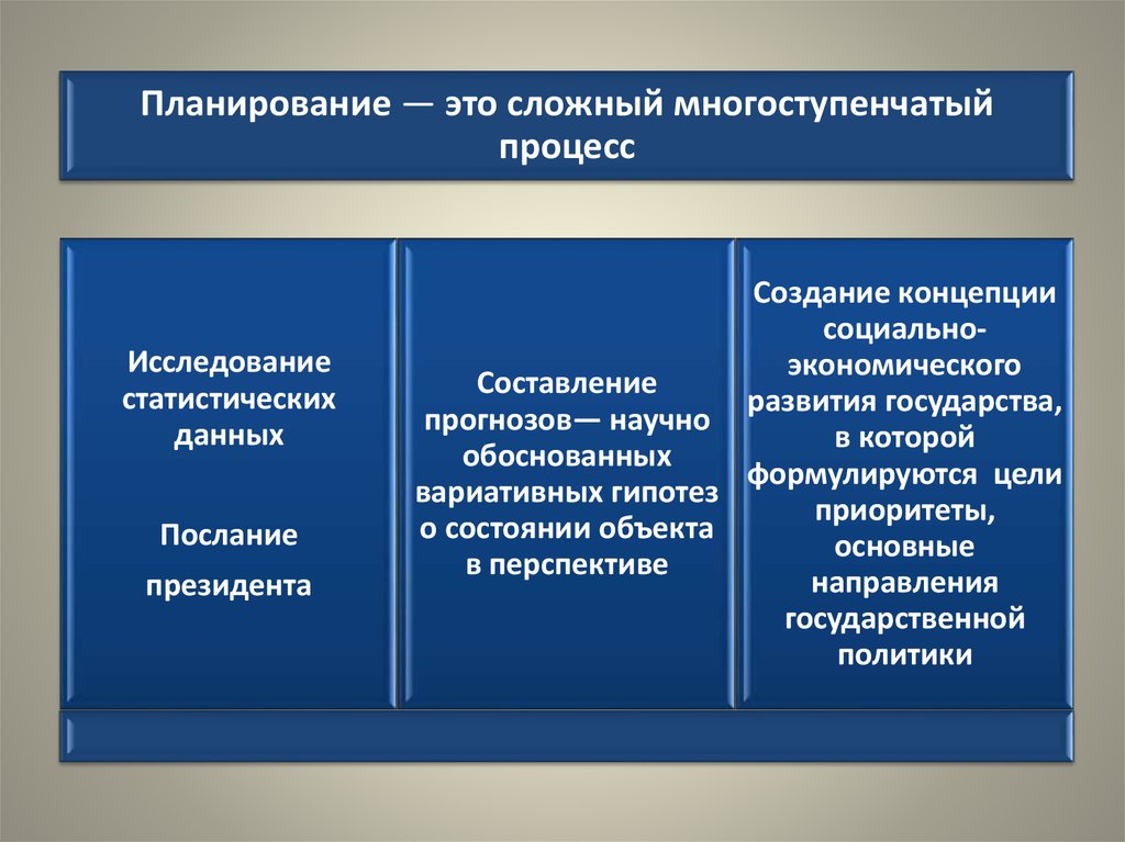 Виды общегосударственных классификаторов