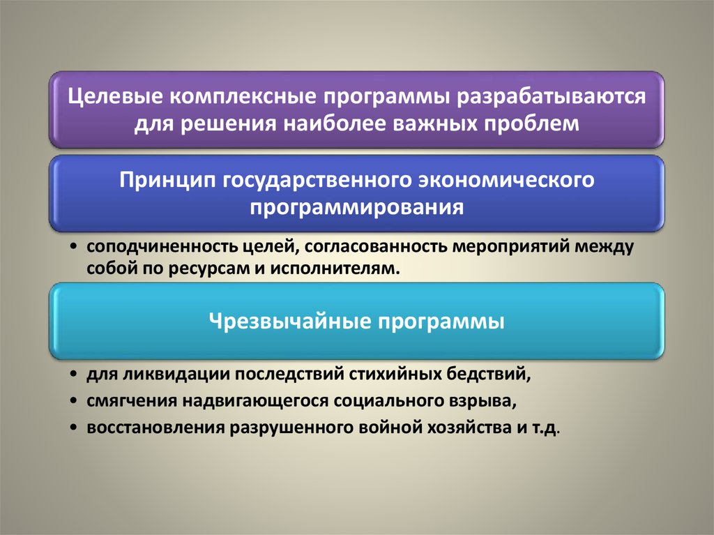 Виды общегосударственных классификаторов