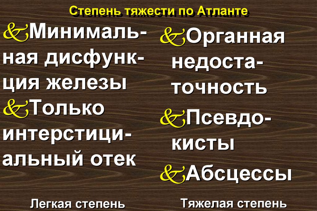 Степень тяжести по Атланте