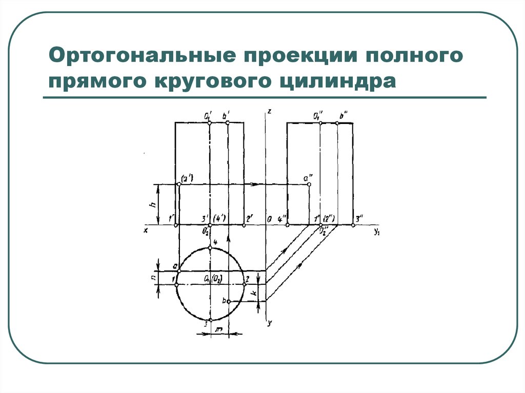 Ортогональные проекции прямой