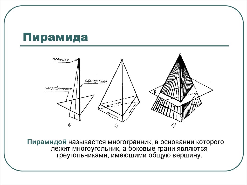 Сколько вершин имеет пирамида. Аксонометрическая проекция пирамиды. Аксонометрическая проекция многогранника. Проекции геометрических тел пирамида. Аксонометрическая проекция пирамиды треугольной.