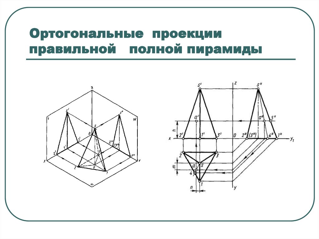 Создание ортогональных проекций в autocad