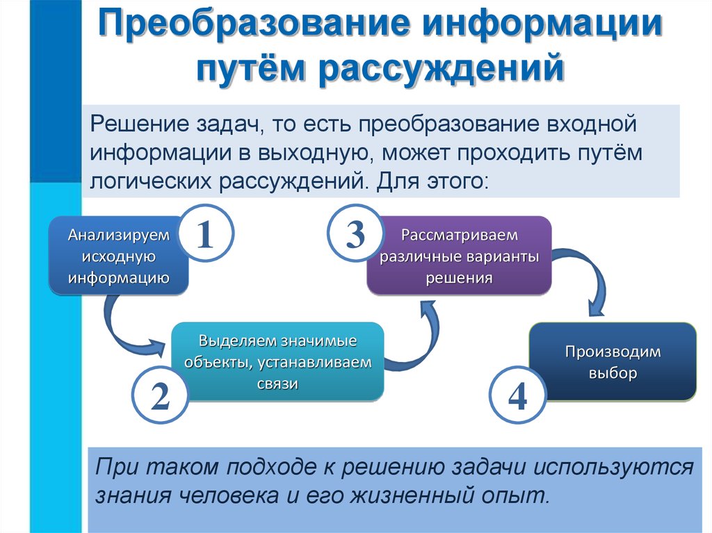 Презентация по информатике 5 класс обработка информации босова