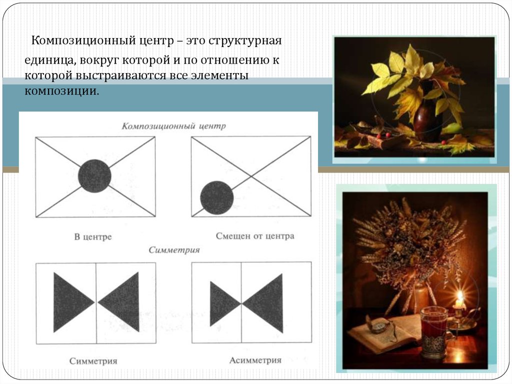 Как определить композиционный центр в картине