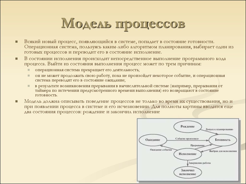 Модель состояний. Три состояния процесса в ОС. Процессы и модель процесса. Модель и состояния процесса. Модель процесса ОС.