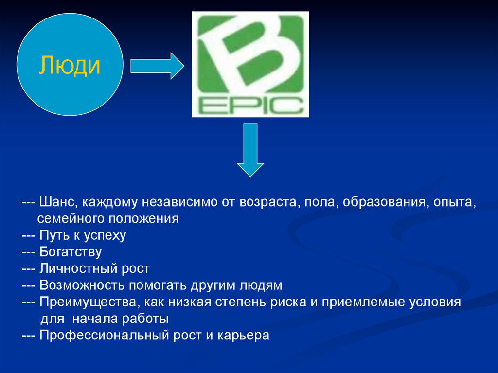 Каждый независимо. Преимущества семейного опыта. Chance преимущества. Путь опыт семья.