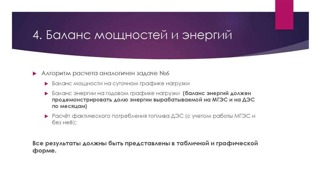 4. Баланс мощностей и энергий