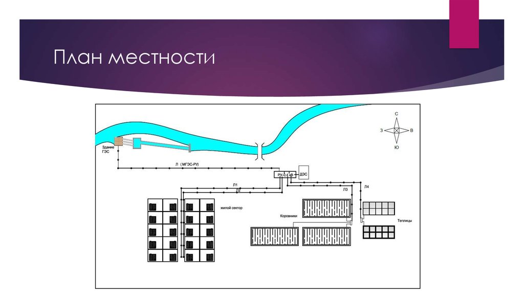 План местности