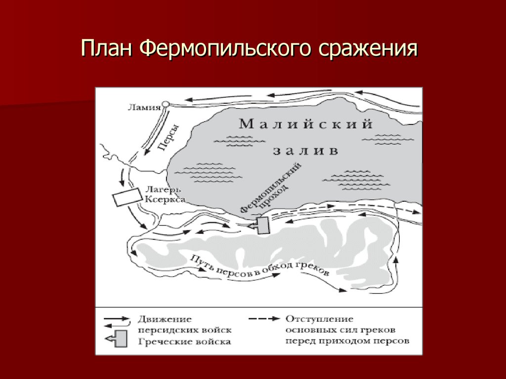 Сражение в фермопильском ущелье