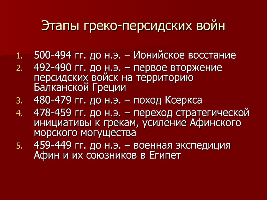 План конспект греко персидские войны