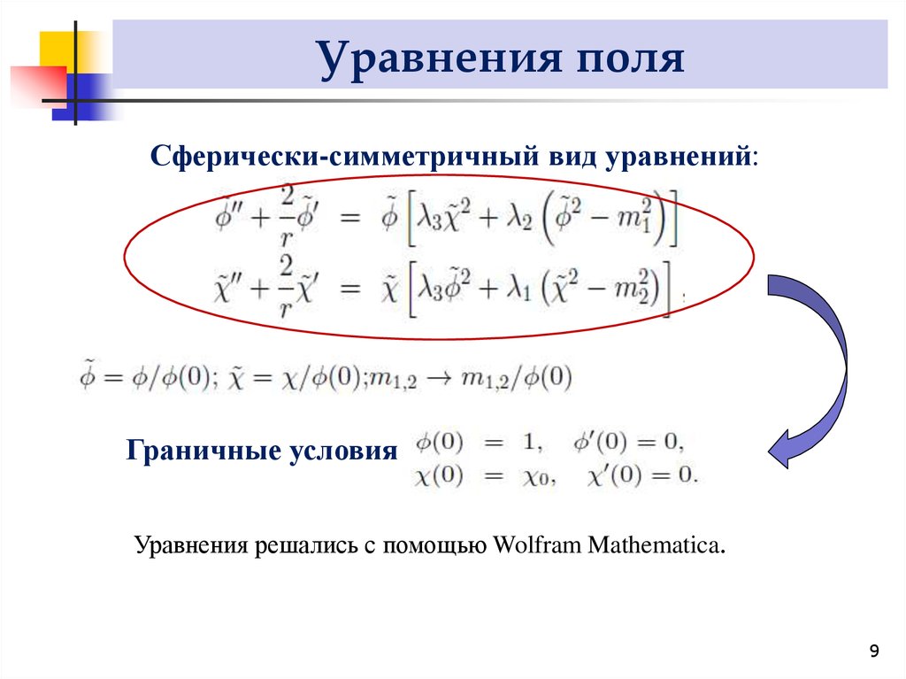 Поле уравнения