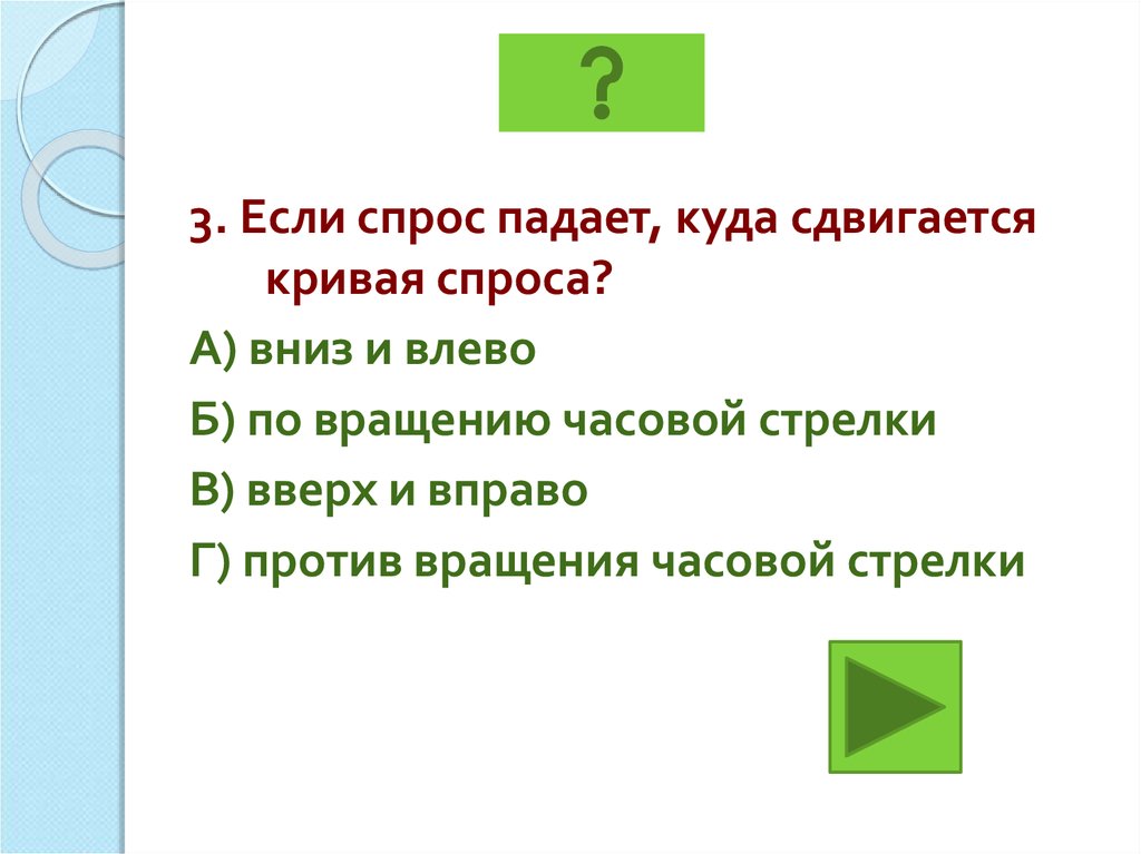 Спрос падает предложение падает