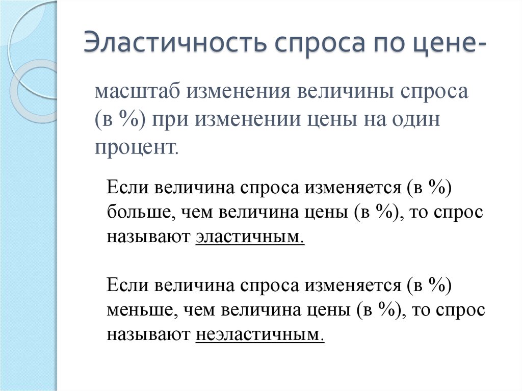 Спрос величина спроса эластичность спроса. Эластичность спроса в точке рыночного равновесия. Процентное изменение величины спроса. Эластичность предложения в точке рыночного равновесия. Причины изменения величины спроса.