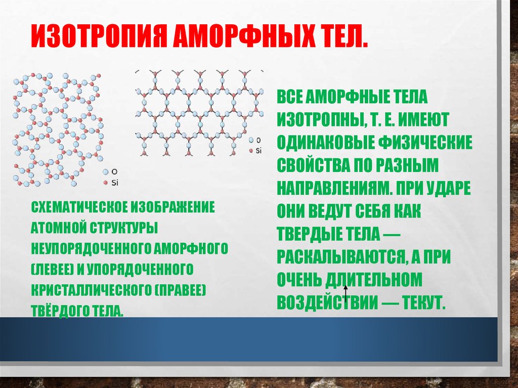 Кристаллические и аморфные твердые тела презентация