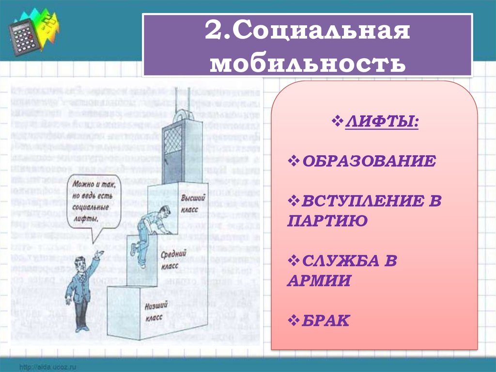 Презентация социальная мобильность и социальные лифты 11 класс