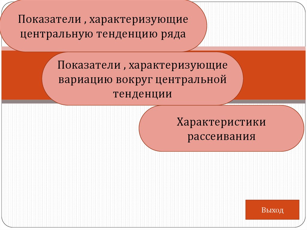 Тенденция ряда. Презентация показатели. Показатели центральной тенденции. Показатели центральной тенденции психология. К показателям характеризующим центральную тенденцию.