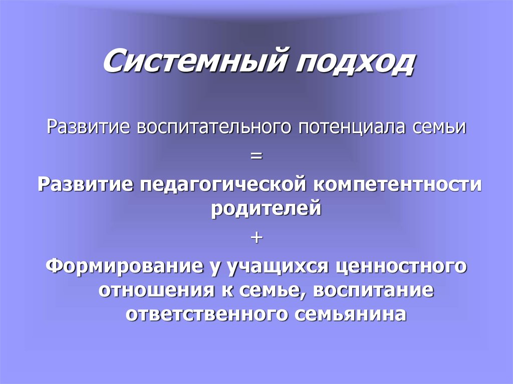 Воспитательный потенциал.