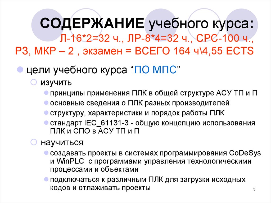 Срс это. Содержание СРС. Содержание учебного курса. Структура СРС. СРС В учебном плане это.