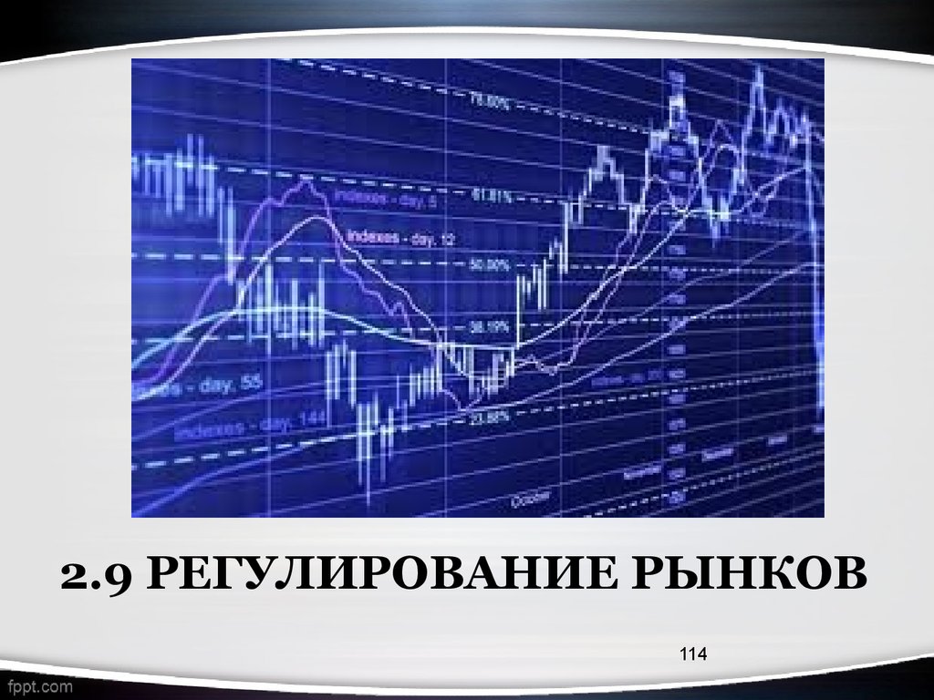 2.9 Регулирование рынков