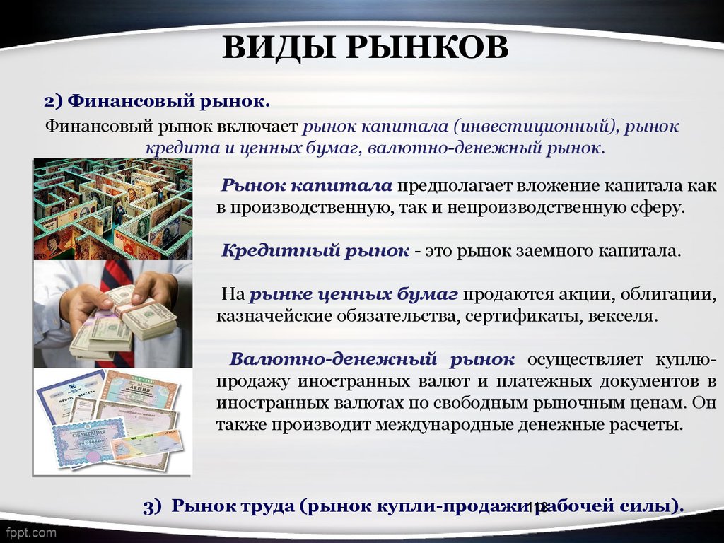 Виды рынков. Рынок виды рынков. Виды экономических рынков. Рынок и виды рынков в экономике.