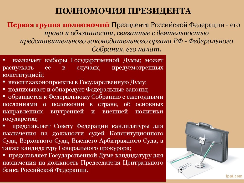 Полномочия президента определение. Полномочия президента. Полномочия президента РФ. Полномочия президента России. Группа полномочий полномочия президента РФ.