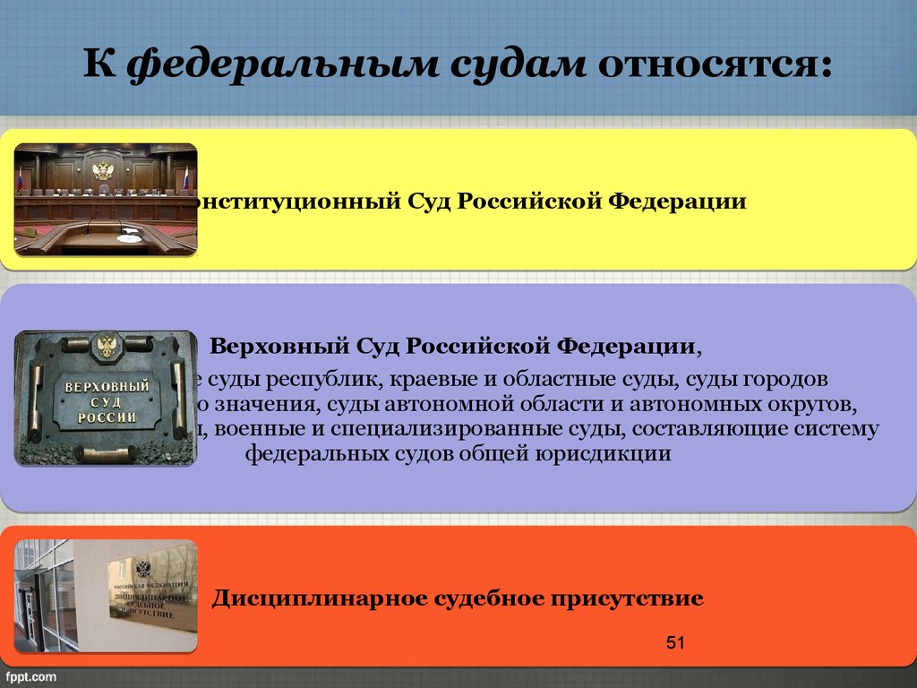 К федеральным судам относятся. К Федеральным судам в РФ не относится. К Федеральным судам относятся суды. К Федеральным судам относятся:к Федеральным судам относятся.