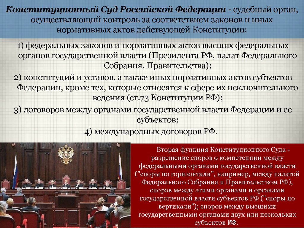 Государственной власти в том числе. Конституционный суд РФ орган конституционного контроля структура. Конституционный суд РФ — судебный орган. Конституционный суд это определение. Конституционный контроль конституционного суда.